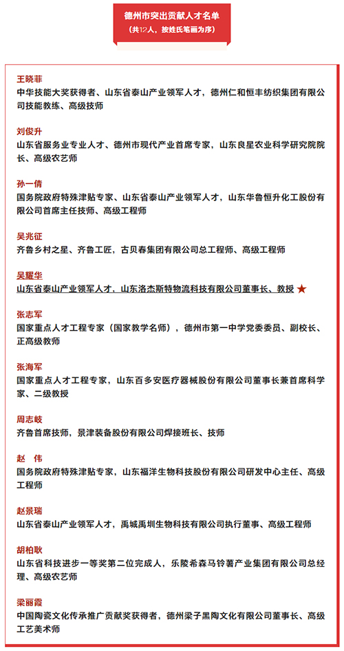 我县一人一企业，德州市委传递表彰！.jpg